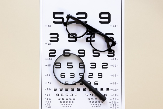 Quanto tempo demora uma cirurgia de miopia